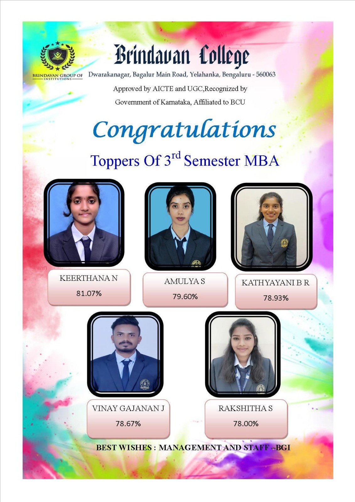 Congratulations Topper of 3rd Semester MBA